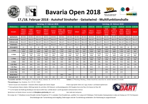 Bavaria Open 2018 querformat