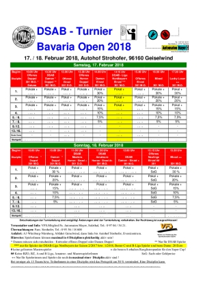 Bavaria Open 2018